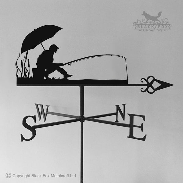 Top Tips For Choosing The Perfect Weathervane For Your Home – Black Fox ...